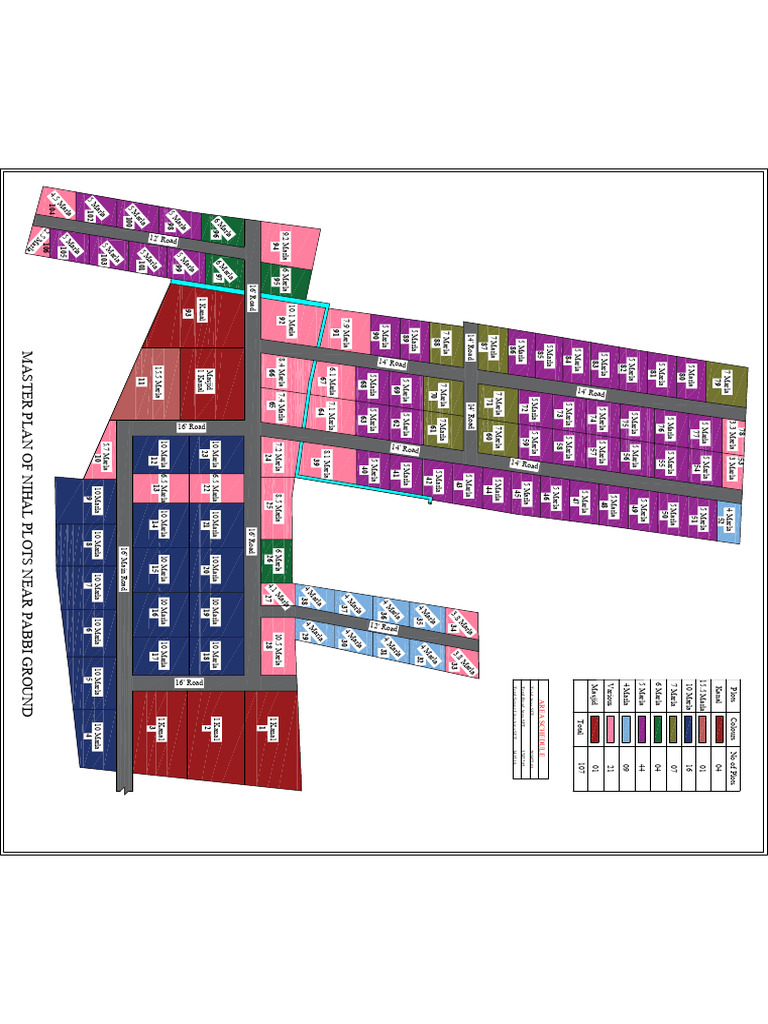 master-plan-for-nihal-plots-pdf