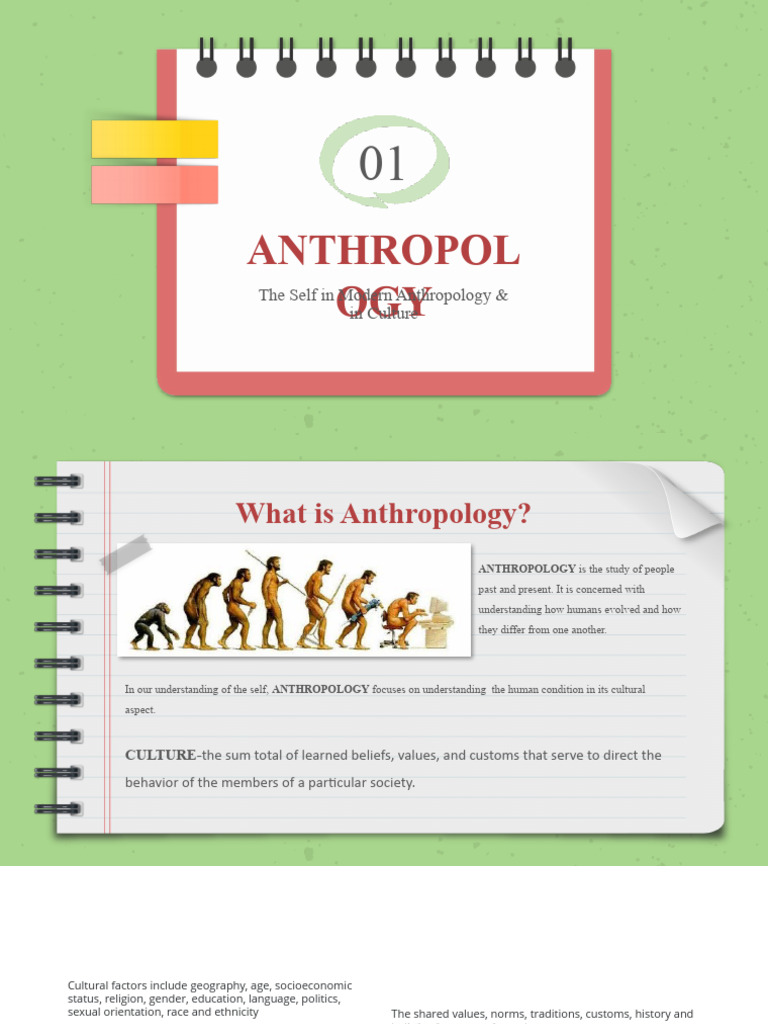 Anthropological Perspectives of The Self | PDF | Anthropology | Self