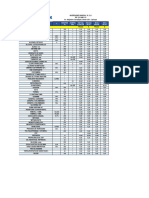 PRECIOS MATERIA PRIMA-106