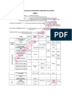 Tema 3 Derecho Penal