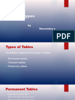 15.table Types