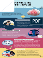 Infografía de Proceso Rompecabezas Sencillo Colorido_20240415_231527_0000