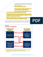 Article V - Routes of Amendment Explained