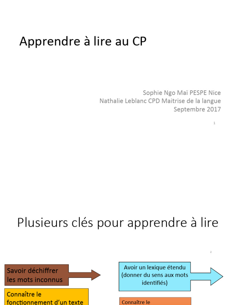 Apprentissage de la lecture au CP | PDF | Syllabe | Lexique