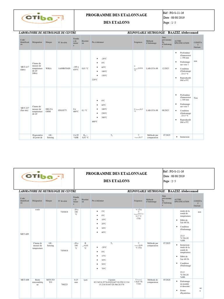 Programme d'Étalonnage des Étalons PDF Calibrage Métrologie — free download