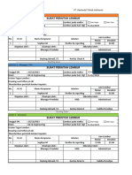 FORM LEMBUR Zidan & Dika 05 Apr