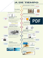 Infografía Línea de Tiempo Cronológica Profesional Multicolor-1