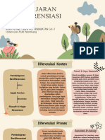 T2-6 Koneksi Antar Materi PBD - Riska Pertiwi