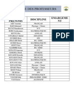 Liste Des Profs Par Matiere