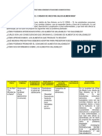 Matriz para Generar Situaciones Significativas