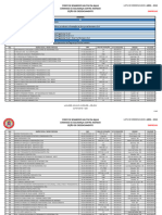 Lista de Credenciados Empresa Abril 2024