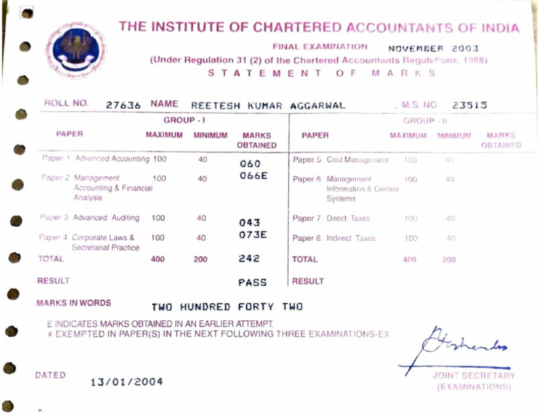 Reetesh CA Final Mark Sheet | PDF