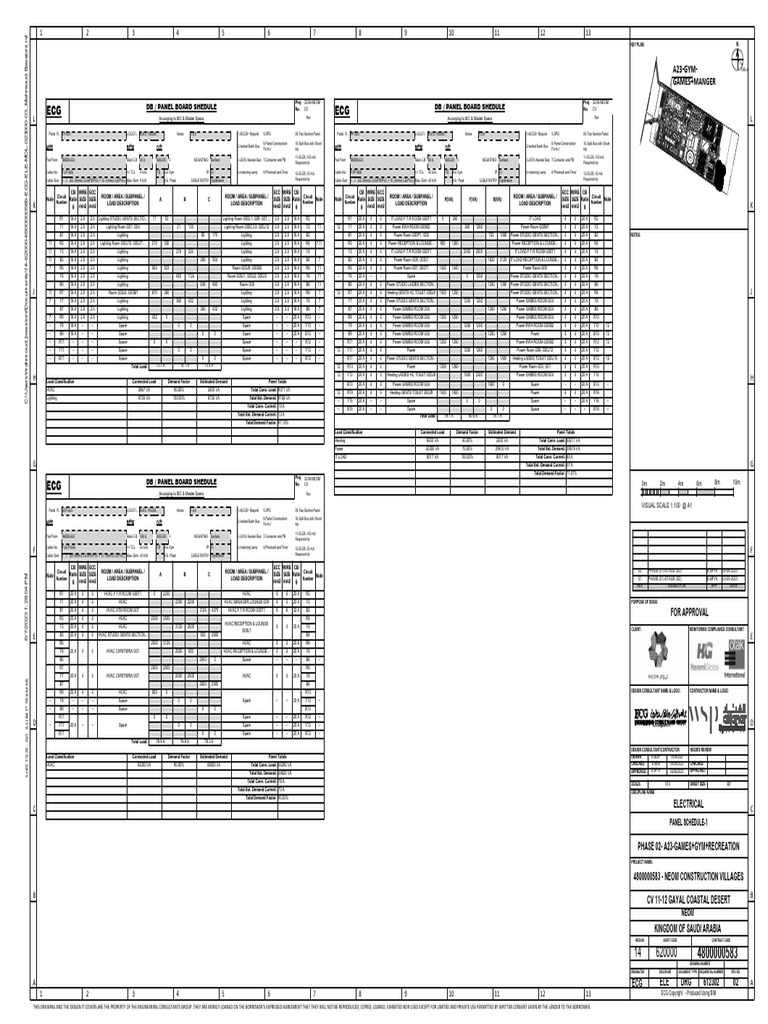 NEOM Phase 02 Electrical Panel Schedule | PDF | Electrical Engineering ...