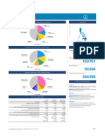 WHO Fact Sheet 10jan2024