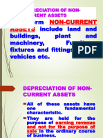 Depreciation of Non-Current Assets - April 2024