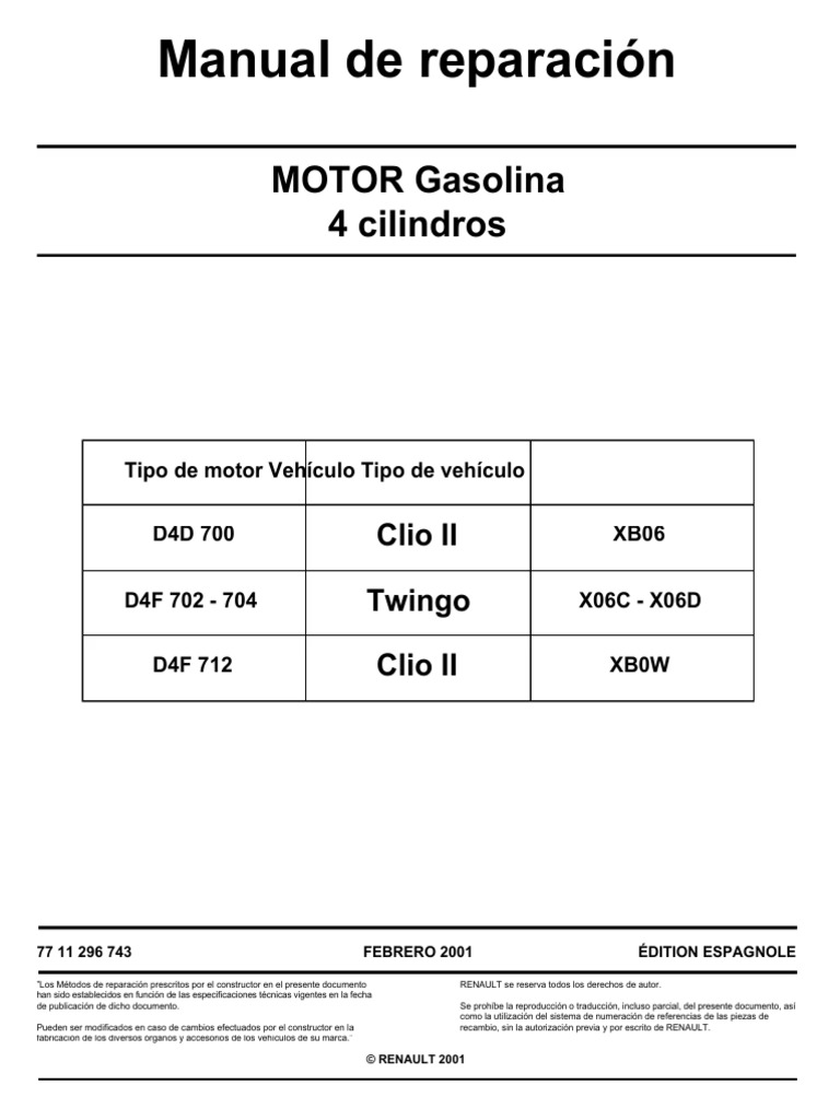 Renault Twingo visual data 6