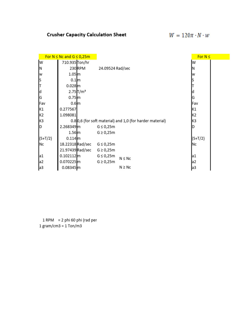 Calculation Sheet For Jaw Crusher Capacity | PDF