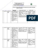 2.8.1 E Evaluasi Supervisi