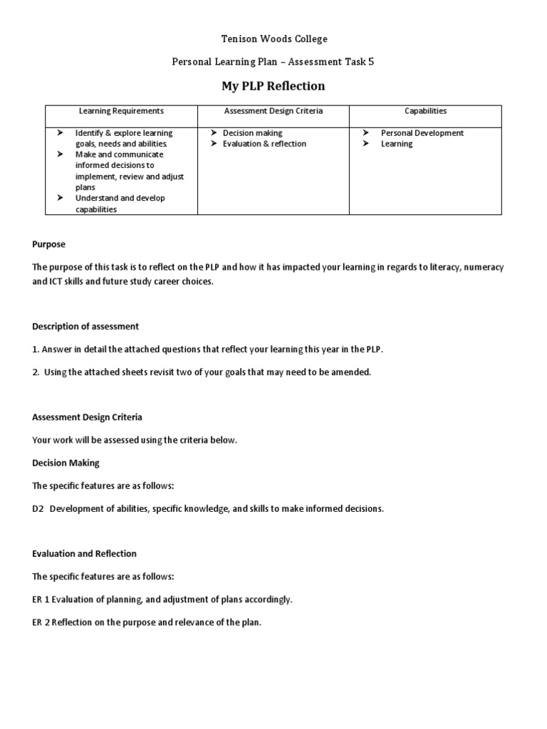 Reflection questions after watching a video picture