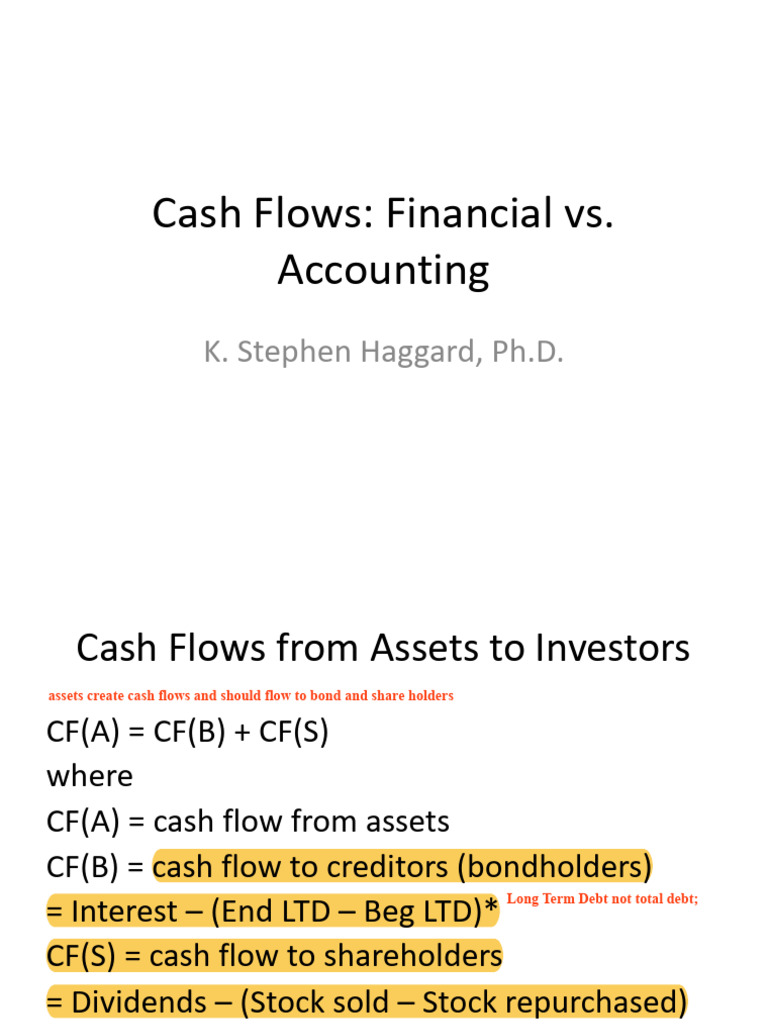 WK 2.3 - Cash Flows | PDF | Stocks | Dividend