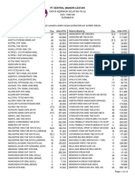 DataBarangSML-1