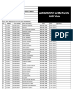 VAC-4 (Digital Empowerment) Assignment & Viva Date Sheet