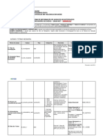 DIC - DADOS - NET - Tetano Neonatal