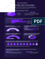 Marketing Budget Allocation Report Infographic