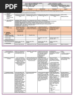 Grade 4: I. Objectives