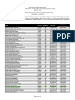 relacaoDefinitivaHomologadosNicelE_TAE2023.xlsx