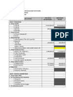 Dpng Anggaran Mei 2024