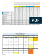 Ay2324 Detailed Summerntu Timetable - V2.3 (Toolkit For Ntu Students)