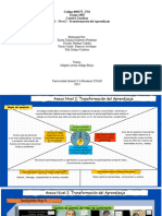Anexo 2 - Transformacion de Aprendizaje