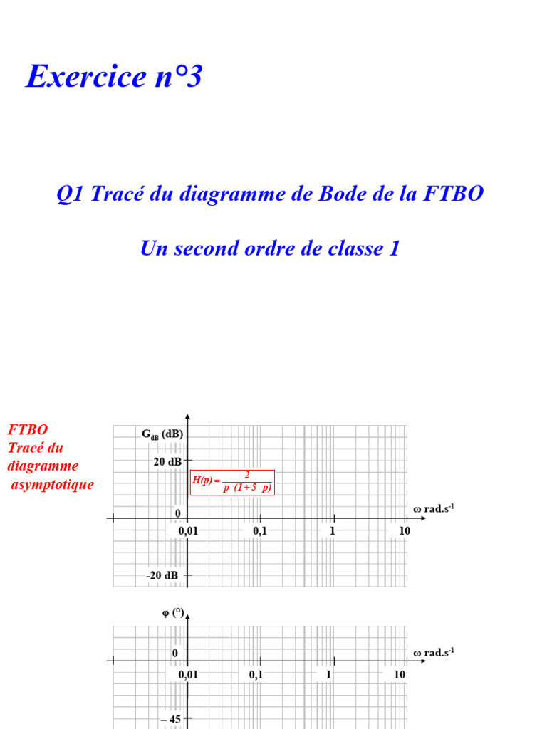 Tracé des diagrammes de Bode FTBO/FTBF PDF Fréquence — free download