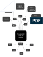 Estructura de Investigación