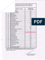 36th Batch (2022-24) Mathematics Result