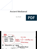 Ancient Mediaeval 2012-2023 Pyq
