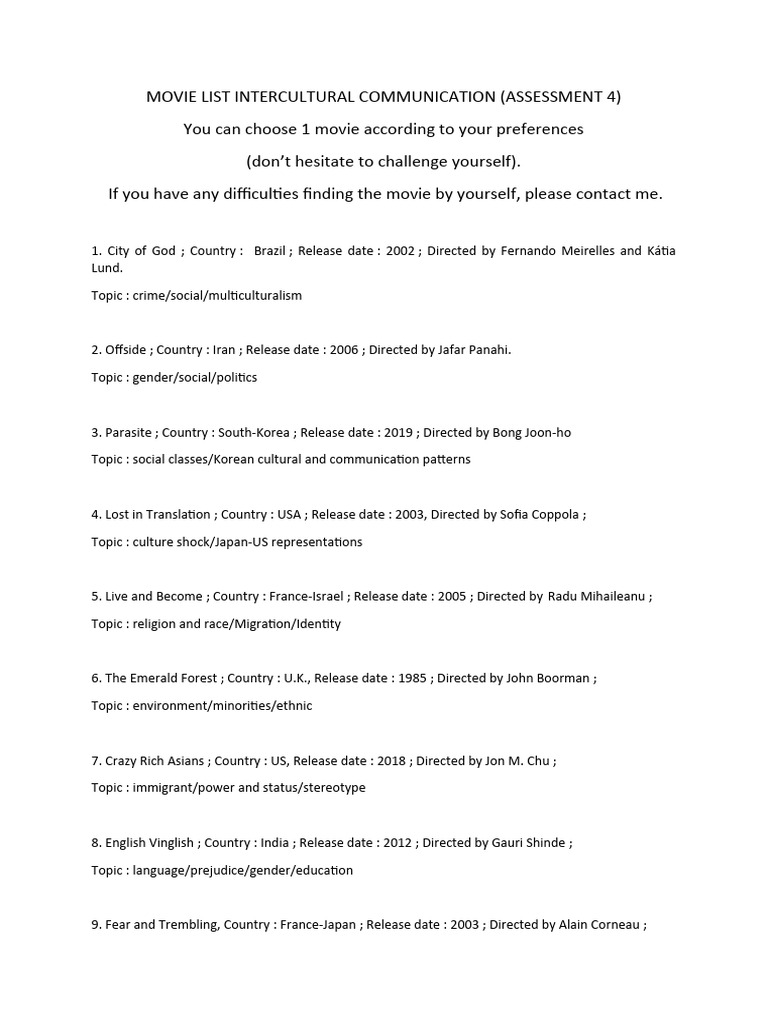 Intercultural Communication Movie List | PDF | Social Psychology