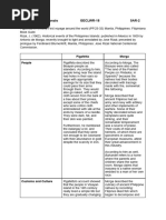 MANALO - Module 10 Assignment 1