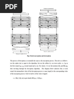 Fig: Feistel Encryption and Decryption