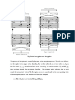 Fig: Feistel Encryption and Decryption