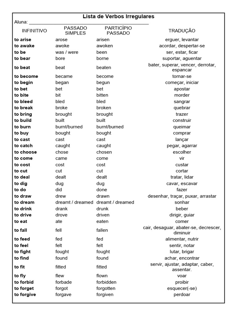 Lista de Verbos Irregulares PDF | PDF | Language Arts & Discipline