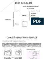 Medición de Caudal