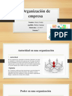 Organización de Empresa Semana 7