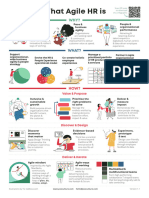 what-agile-hr-is-infographic-v1_1_09-20230512