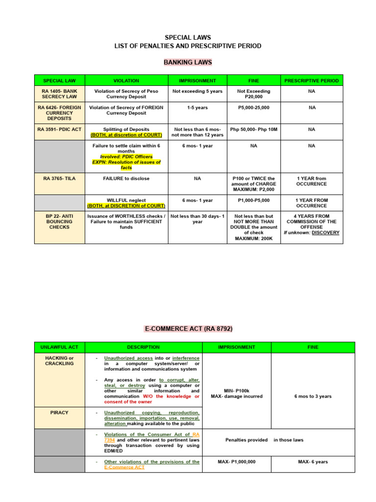 Why search for existing trade marks? - IP Australia