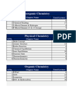 Drona_Batch_Lectrue_Plan_2026-20240321164745736062