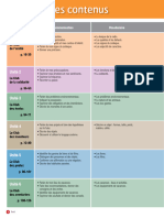 Tableau des contenus - Club @dos 3 – Livre de l’élève + CD audio