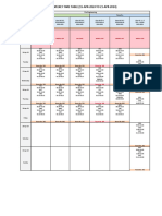 Iit-Jee Time Table 15 Apr - 21 Apr