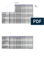 R2B Runbook Status 11-09-2011